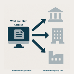 Work-and-Stay-Agentur